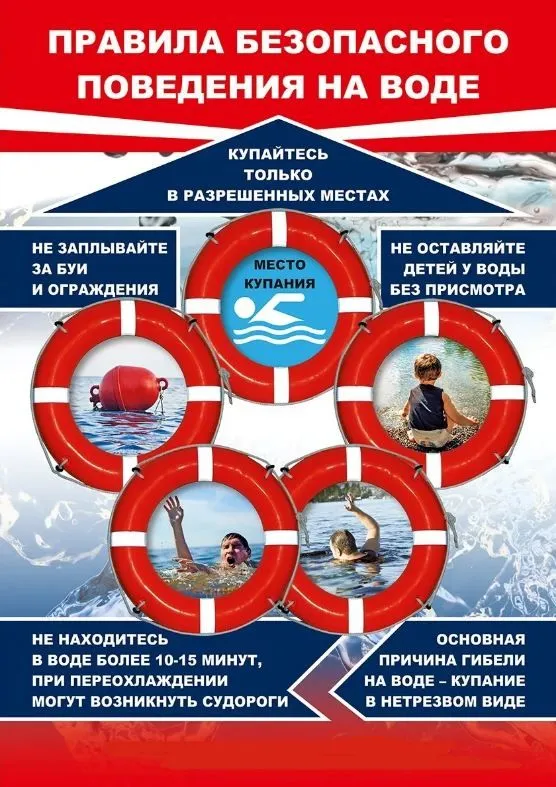 Правила безопасного поведения на воде